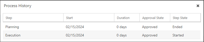 Process_Step_History.png