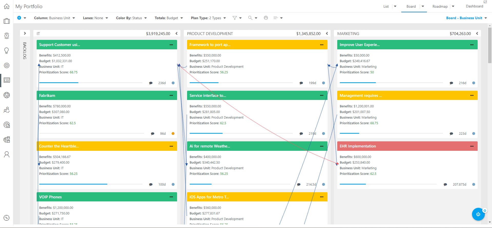 DEC_23_Updated_Portfolio_Board_Overview.png