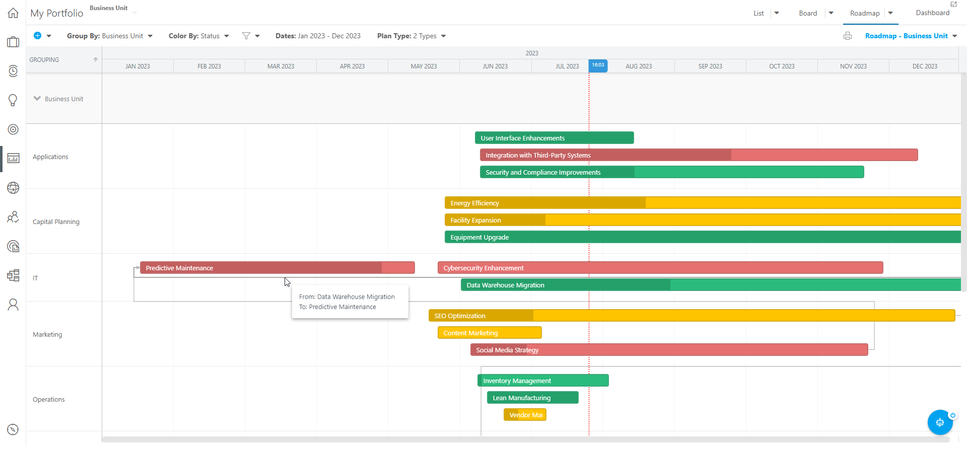 Hover_over_Dependency_Lines_to_view_basic_info.png