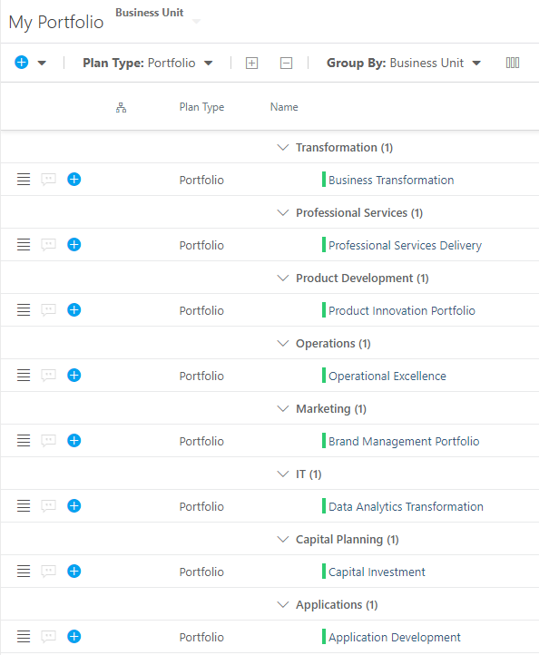 Portfolio_Grouped_by_Business_Unit.png