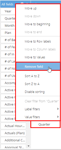 Use_the_Field_Menu_to_remove_from_the_Pivot_Chart.png