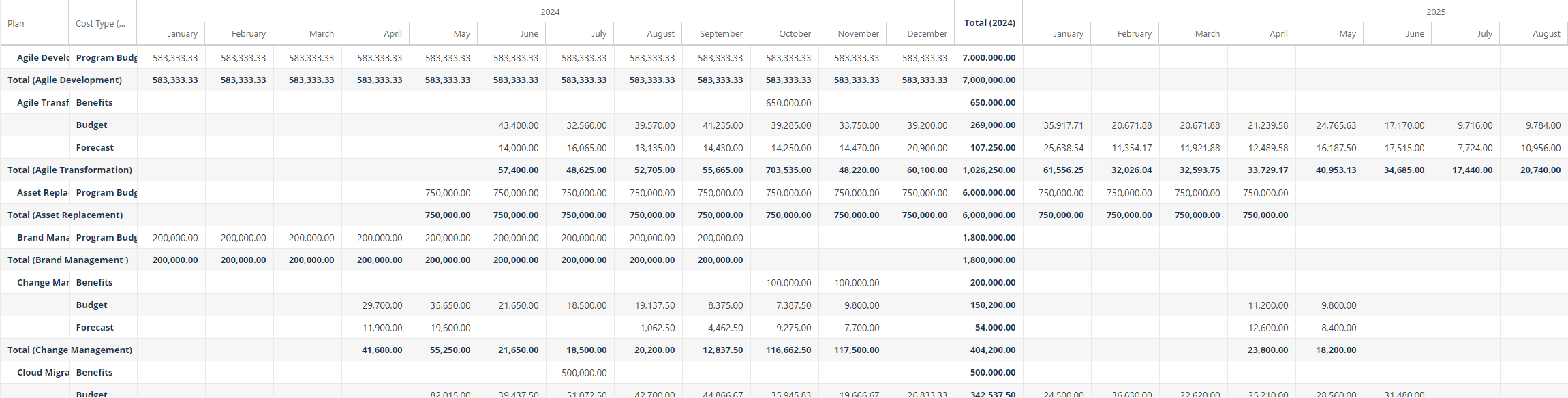 Tabular.png