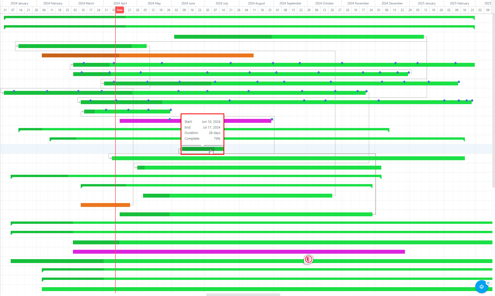 Portfolio_Gantt_Tooltip.png