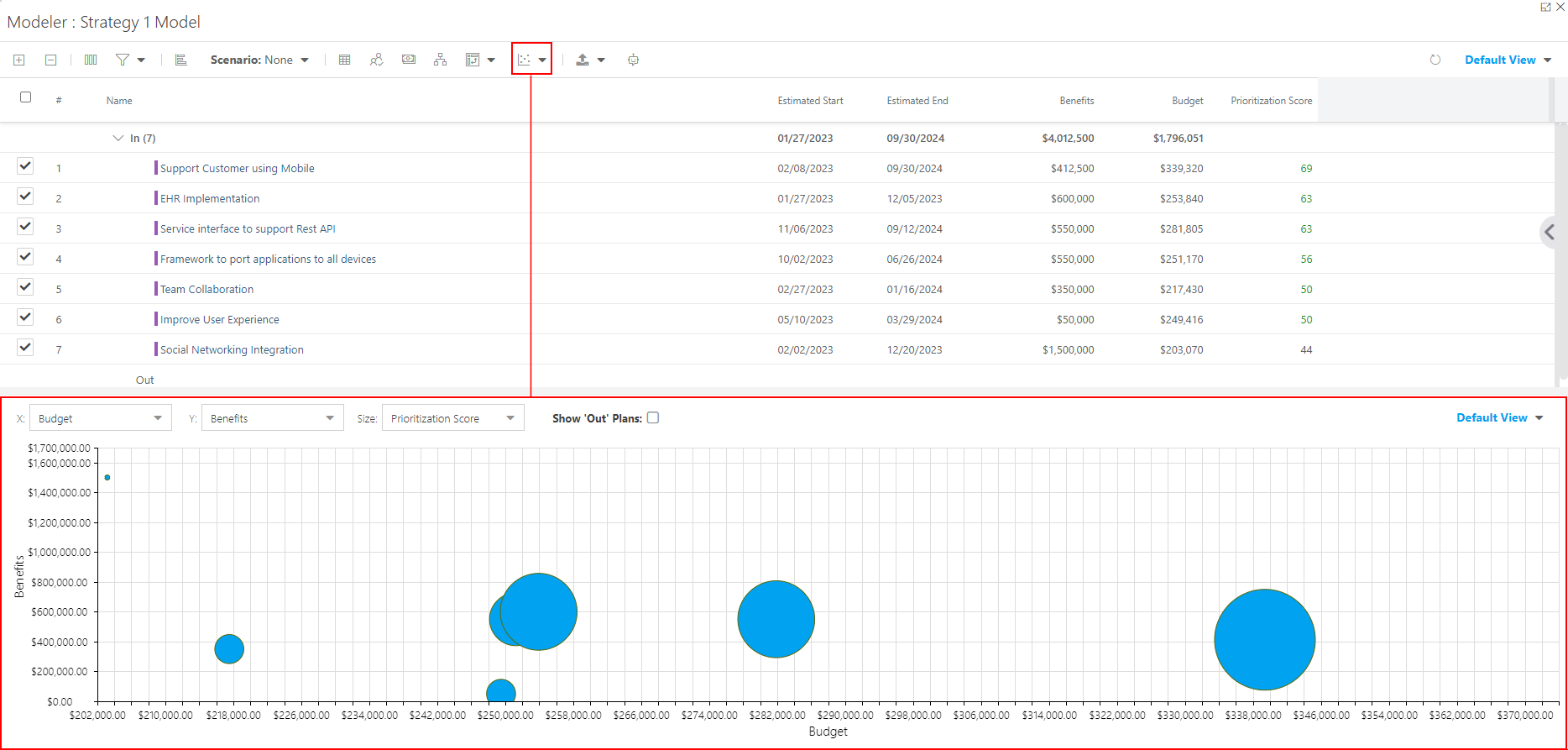 Model_Bubble_Chart_Open.png