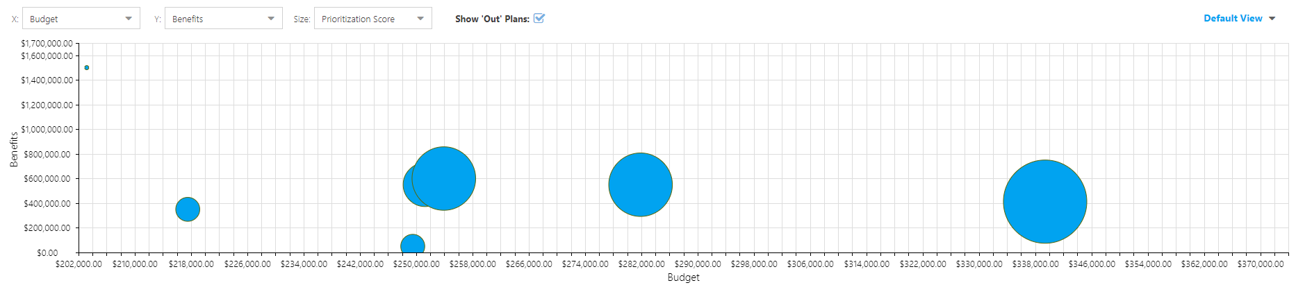 Model_Bubble_Chart_Complete_Setup.png