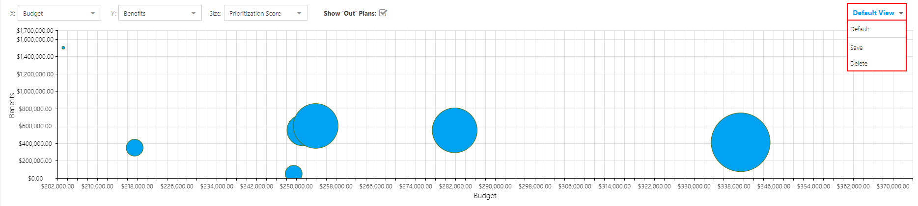 Model_Bubble_Chart_Save_View.png