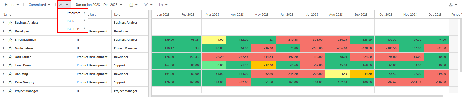 Model_Resource_Plan_Data_Selection.png