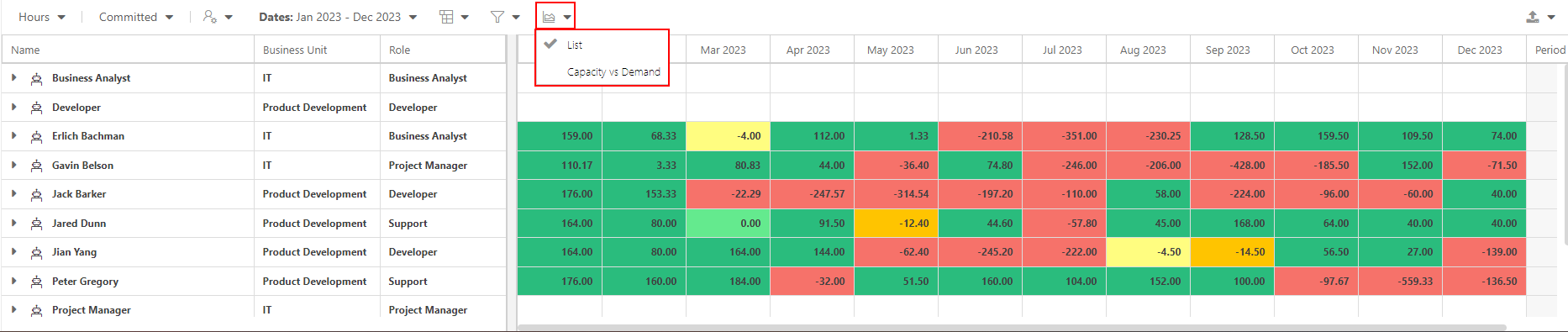 Model_Resource_Plan_Charts.png