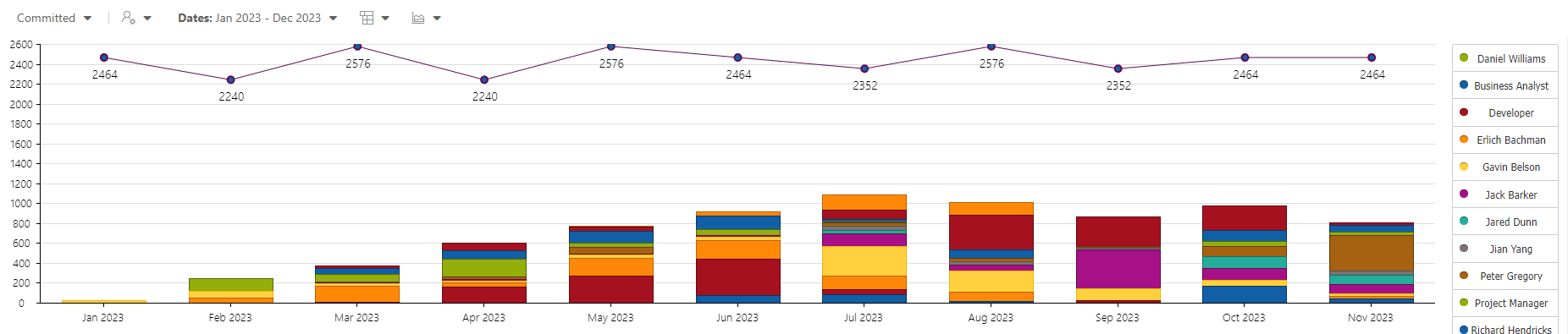 Model_Resource_Plan_Charts_Demand_v_Capacity.png