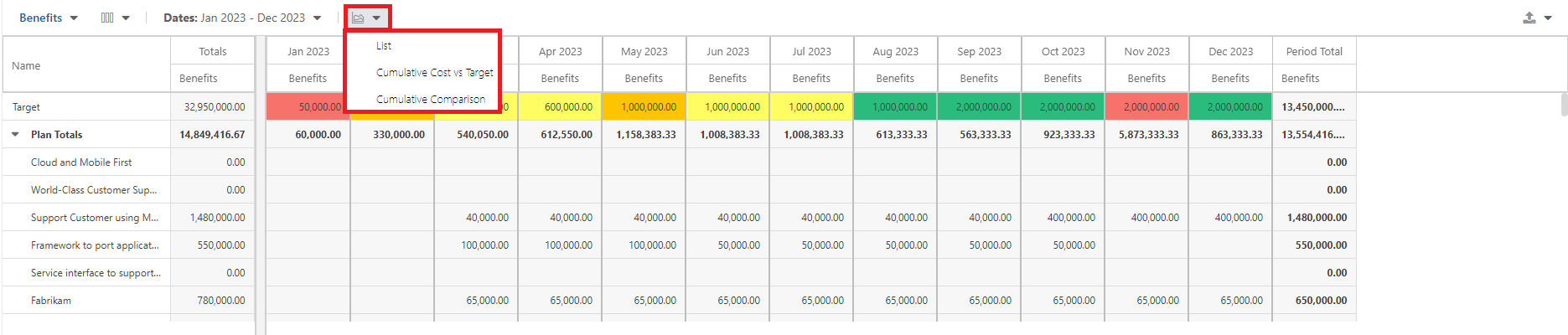 Modeler_FinancialPlan_ChartsDropdown.png