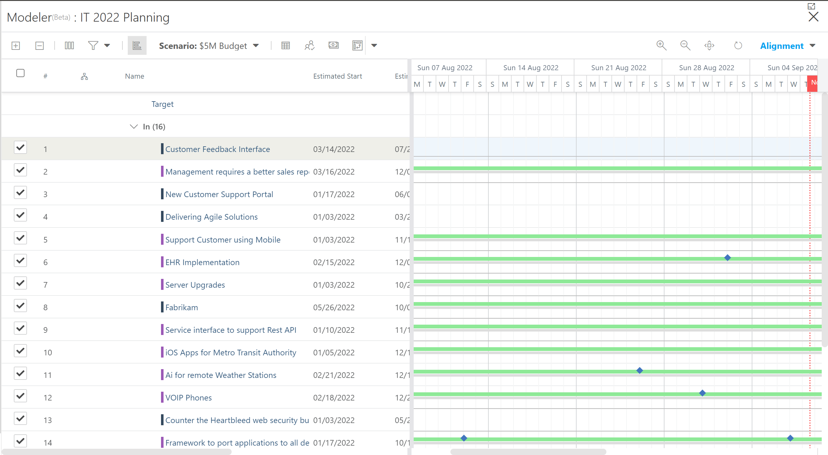 Gantt_in_Model.png