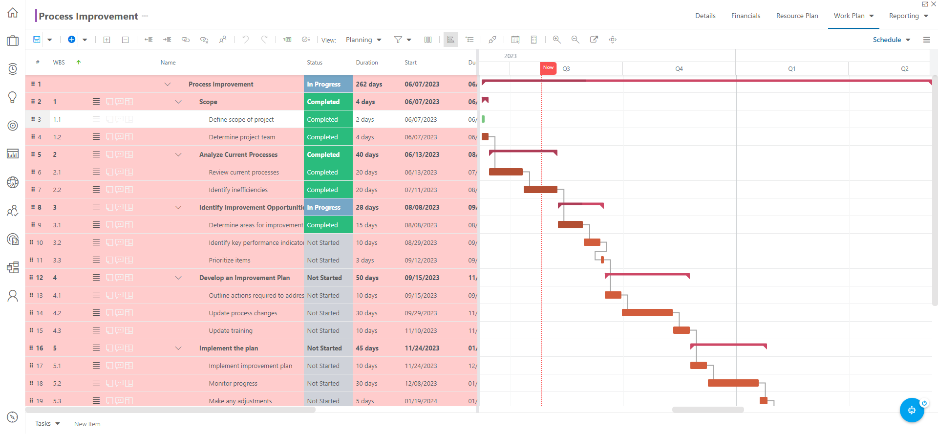 Critical_Path_Highlighted.png