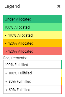 Resource_Plan_Color_Legend.png