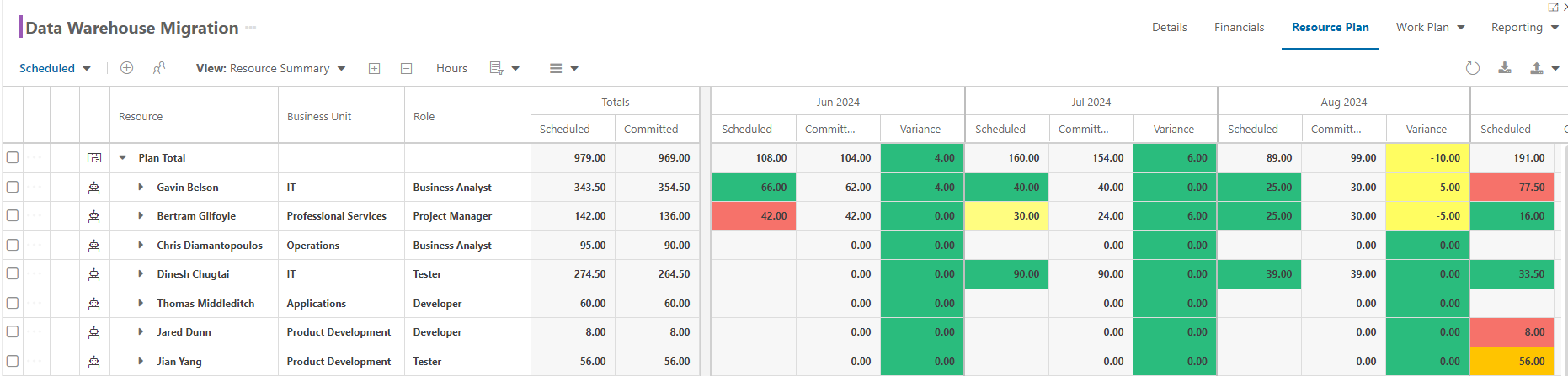 Compare_To_Variance_Enabled.png