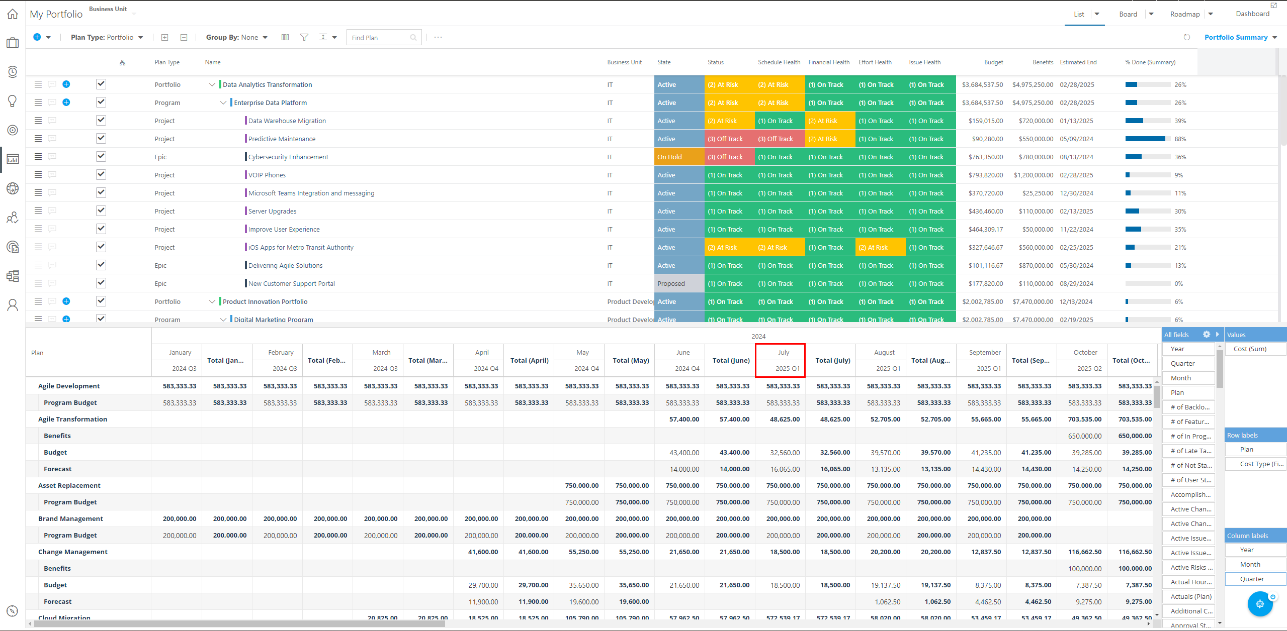 New_Quarter_1_Start_Month_Applied_to_the_Pivot_Table.png