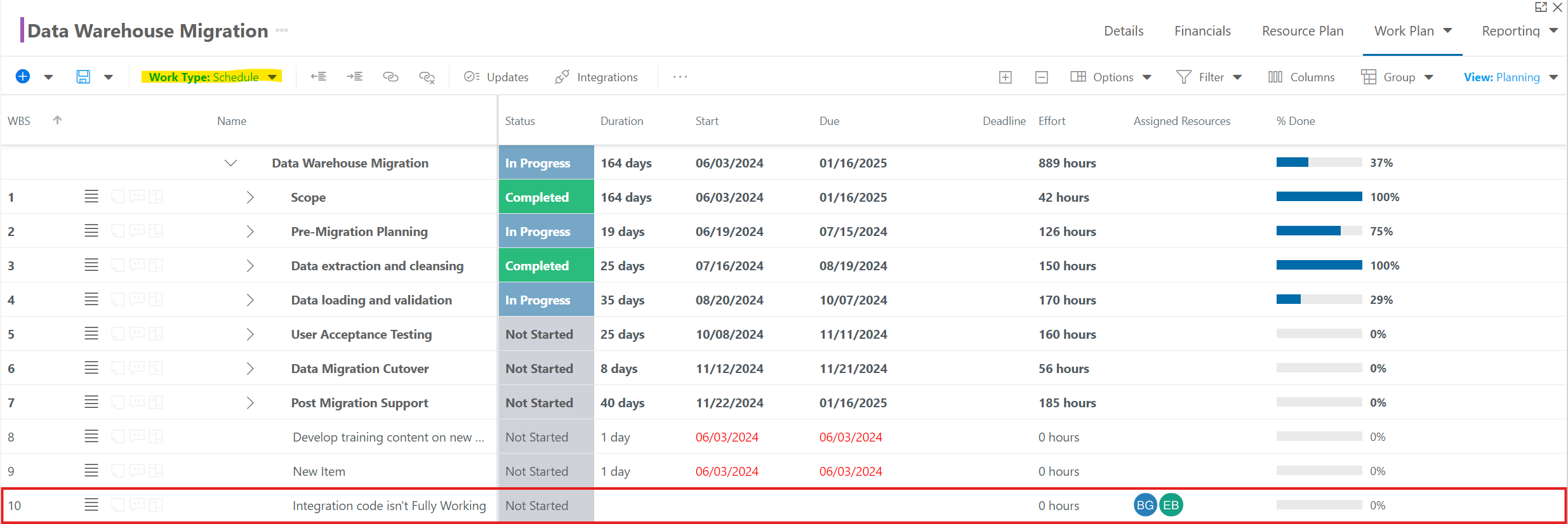 Work Item Example What are Work Types and How do I Use Them?